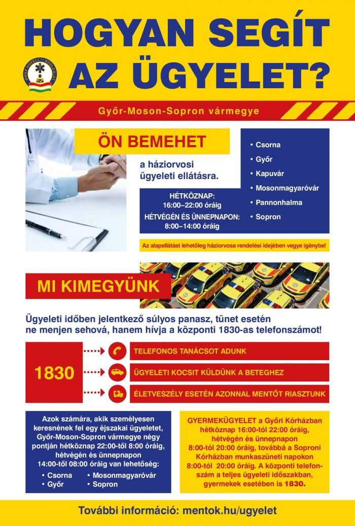 Hogyan segít az ügyelet